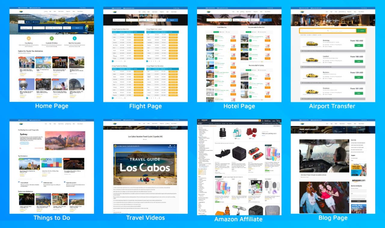 Automated travel affiliate website