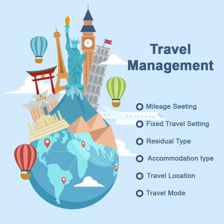Travel management company